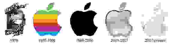 The evolution of the Apple logo